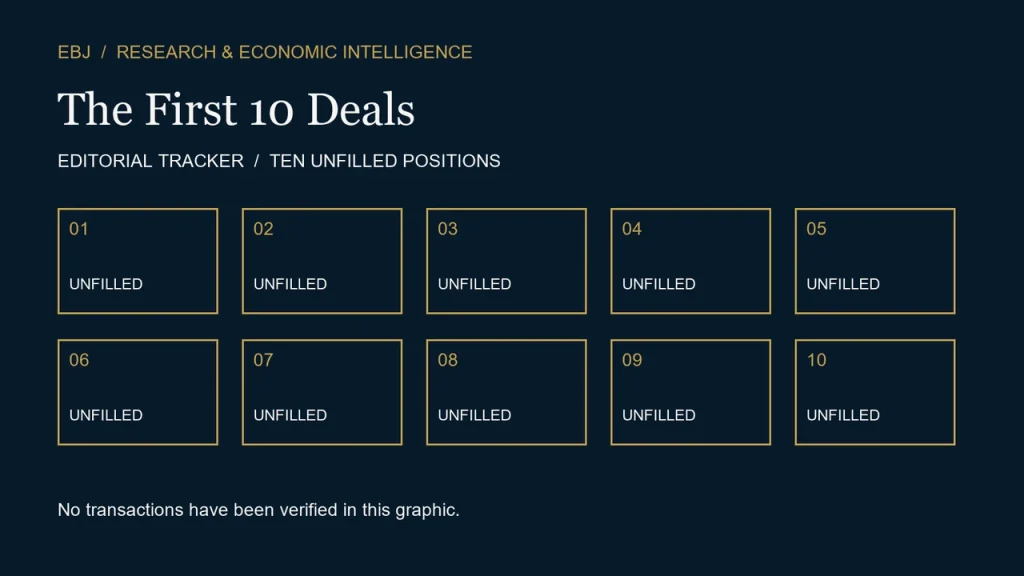EBJ editorial tracker showing ten empty numbered positions, 01 through 10; no verified transactions.